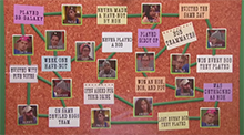 Stalking the Veto Veto competition - Big Brother 16